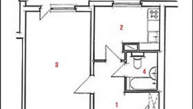 Фото - Перепланировка Одиноким предоставляется однокомнатная квартира: Квартира с деловыми качествами в доме